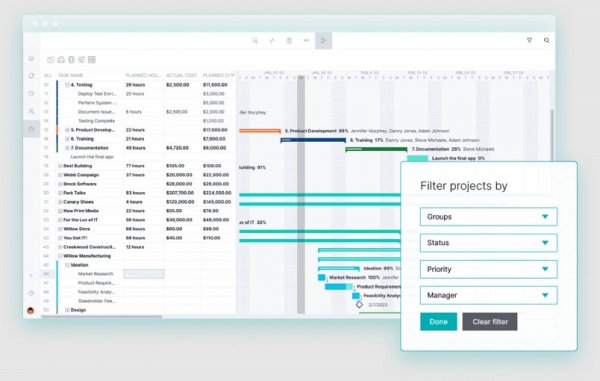 Project portfolio management software