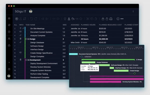 Gantt chart maker