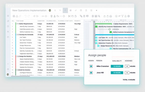 Gantt chart maker